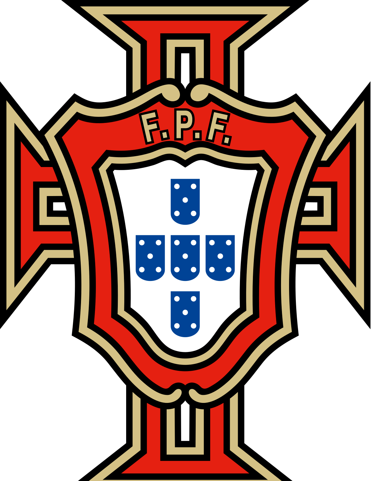 Portugal U20