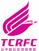 Taichung Rock FC