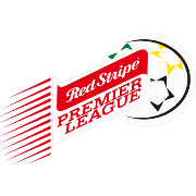 Jamaica Premier League
